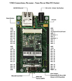 VMO Connection Map_720.jpg